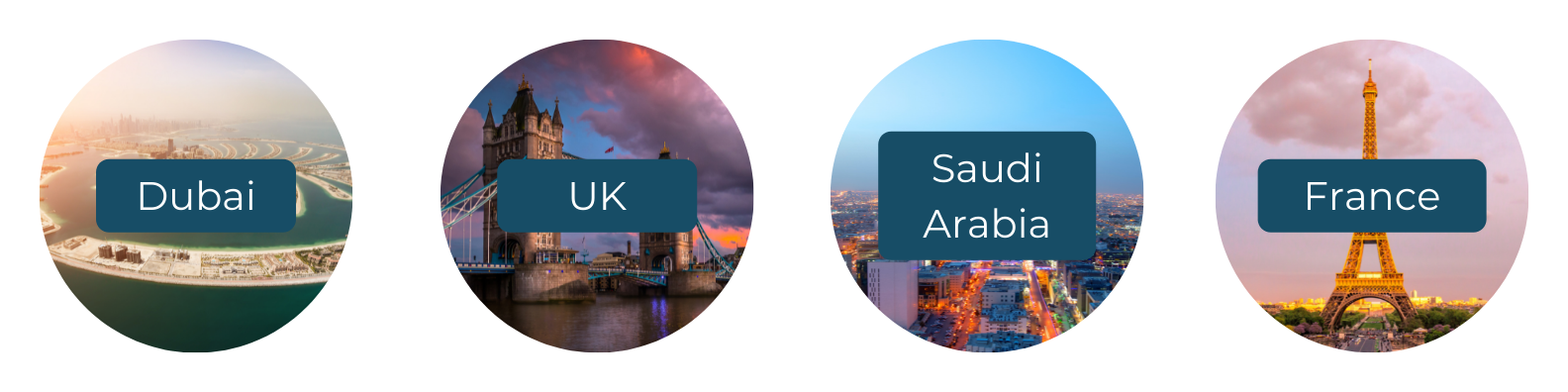 ABL Recruitment international placements 1