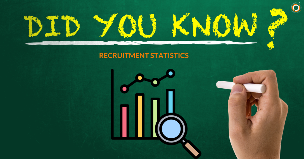 Recruitment Statistics