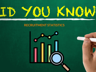 Interesting 2020s Recruitment Statistics That People Should Know