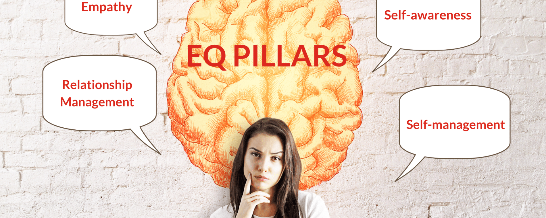 The Importance of Emotional Intelligence in Leadership (1)